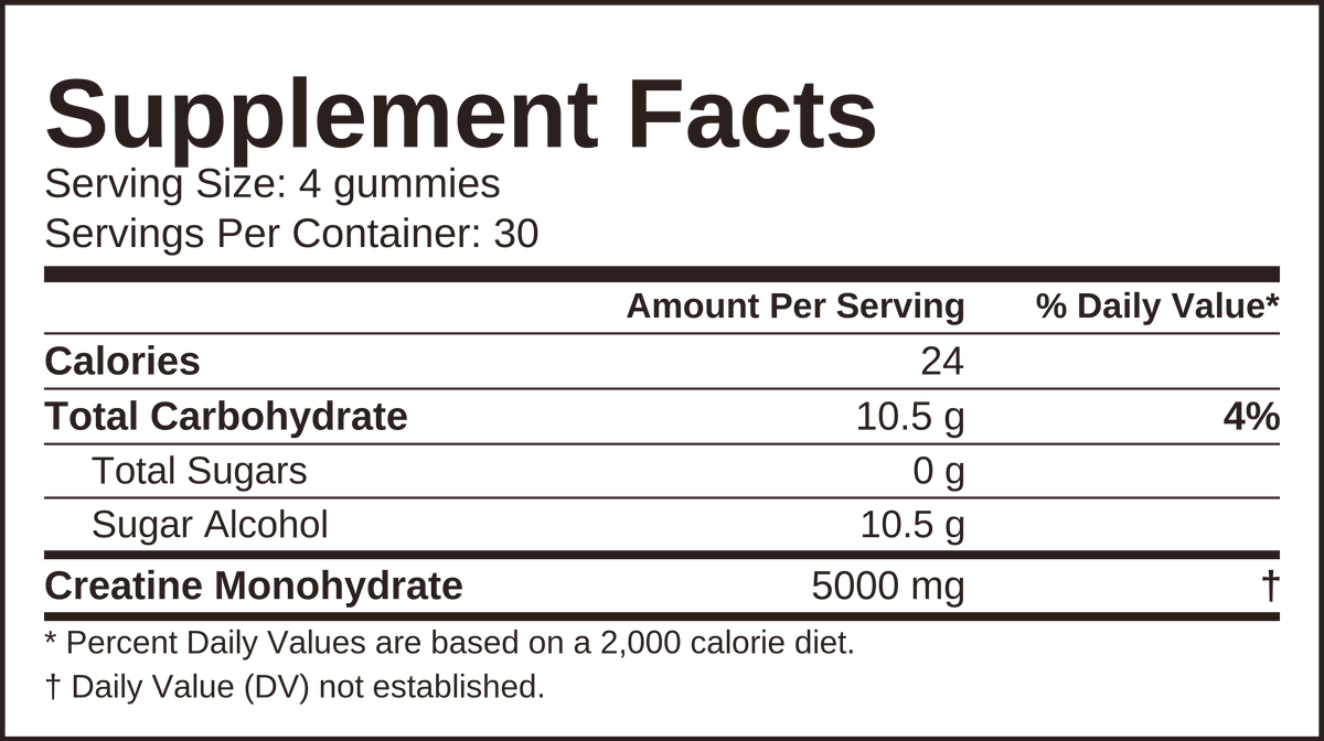Supplement Facts panel for Grit + Grace Creatine Gummies: serving size 4 gummies, 30 servings per container, 5,000 mg creatine monohydrate per serving
